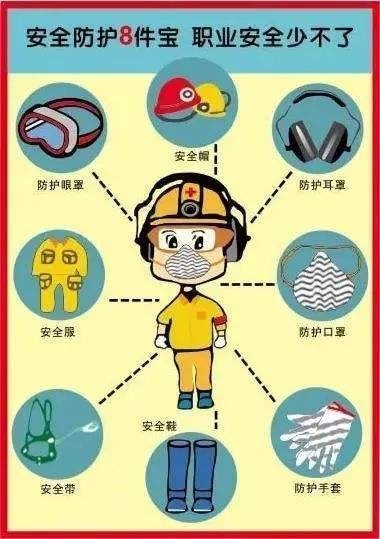 职业病防治法宣传周常见职业病危害及防护知识