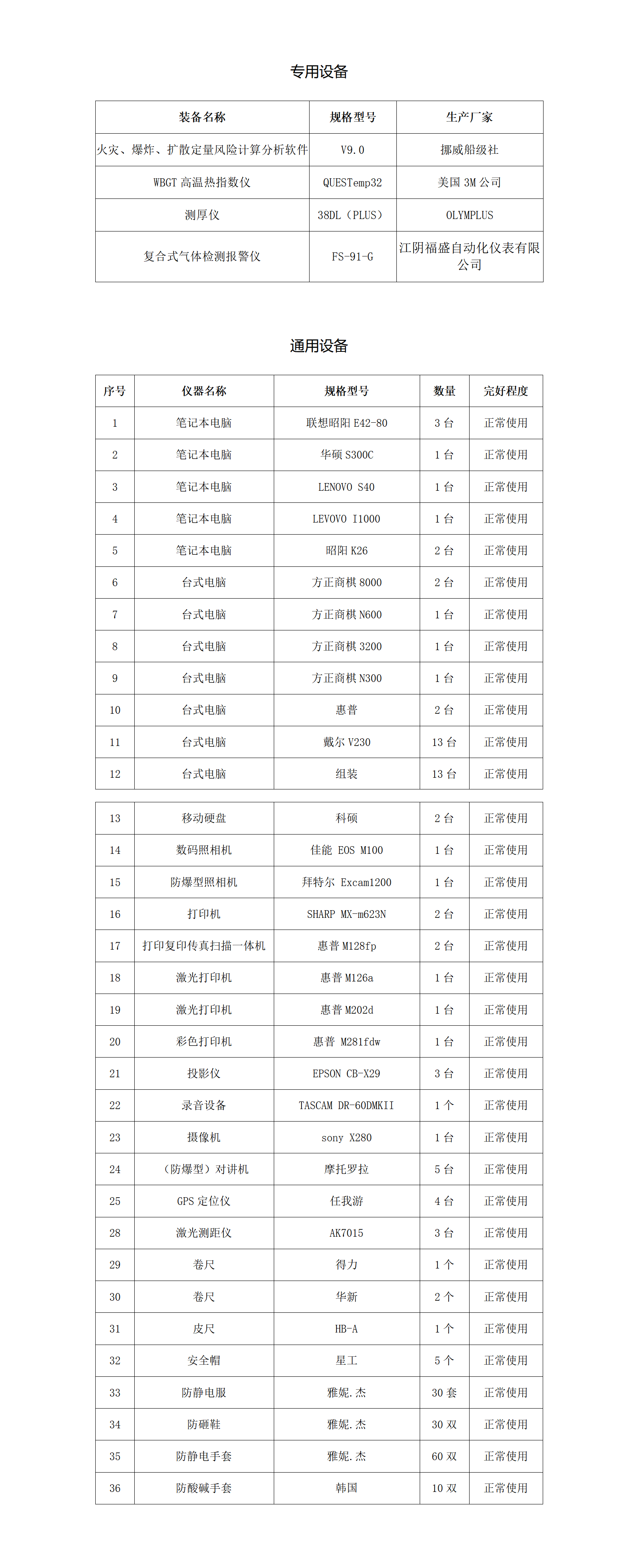 （改，替换）安全评价咨询-专业设备及通用设备.png