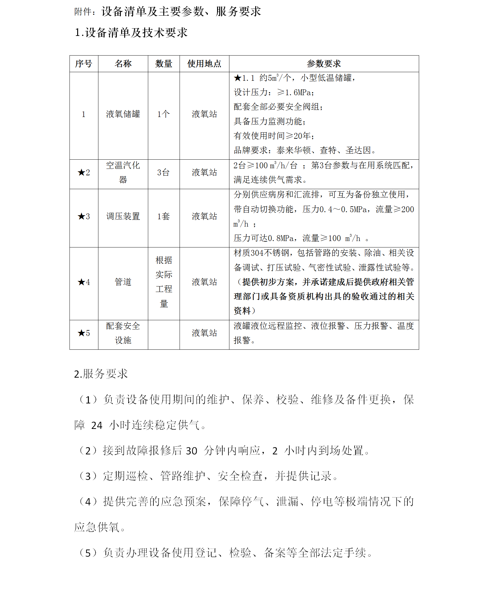 医用液氧投放项目遴选公告4.3333.png
